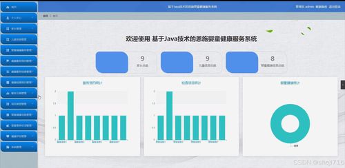 Flask框架技术在恩施婴童健康服务系统中的应用与实现